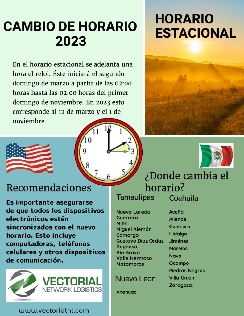 Cambio de horario 2023